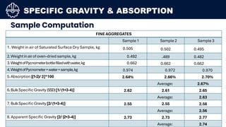AGGREGATES PRESENTATION based on dpwh.pdf