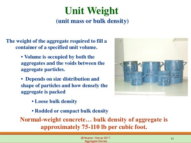 Weight Of Limestone Per Cubic Foot Blog Dandk weight-of-limestone-per-cubic-foot-blog-dandk