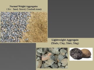 Aggregates & its types in concrete technology.pptx