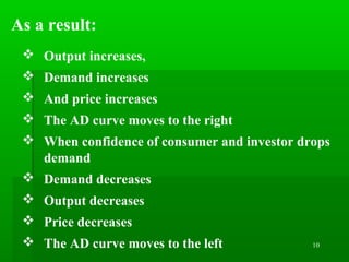 10
As a result:
 Output increases,
 Demand increases
 And price increases
 The AD curve moves to the right
 When confidence of consumer and investor drops
demand
 Demand decreases
 Output decreases
 Price decreases
 The AD curve moves to the left
 