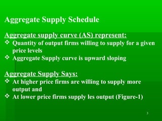 3
Aggregate Supply Schedule
Aggregate supply curve (AS) represent:
 Quantity of output firms willing to supply for a given
price levels
 Aggregate Supply curve is upward sloping
Aggregate Supply Says:
 At higher price firms are willing to supply more
output and
 At lower price firms supply les output (Figure-1)
 