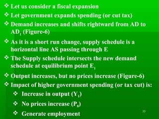 35
 Let us consider a fiscal expansion
 Let government expands spending (or cut tax)
 Demand increases and shifts rightward from AD to
AD1
(Figure-6)
 As it is a short run change, supply schedule is a
horizontal line AS passing through E
 The Supply schedule intersects the new demand
schedule at equilibrium point E1
 Output increases, but no prices increase (Figure-6)
 Impact of higher government spending (or tax cut) is:
 Increase in output (Y1)
 No prices increase (P0)
 Generate employment
 
