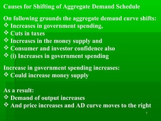 7
Causes for Shifting of Aggregate Demand Schedule
On following grounds the aggregate demand curve shifts:
 Increases in government spending,
 Cuts in taxes
 Increases in the money supply and
 Consumer and investor confidence also
 (i) Increases in government spending
Increase in government spending increases:
 Could increase money supply
As a result:
 Demand of output increases
 And price increases and AD curve moves to the right
 