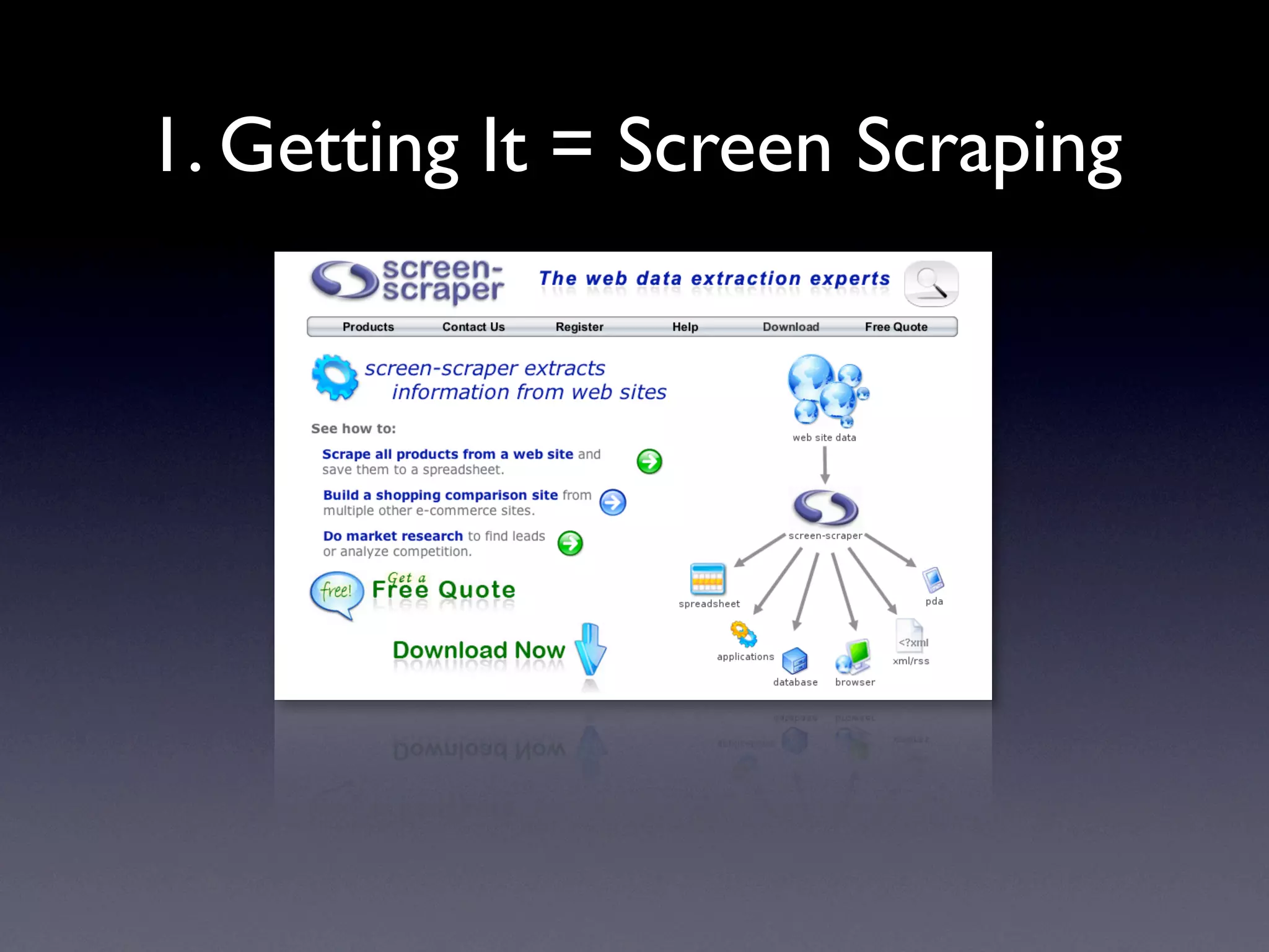 Exploring Museum Collections Online: The Quantitative Method