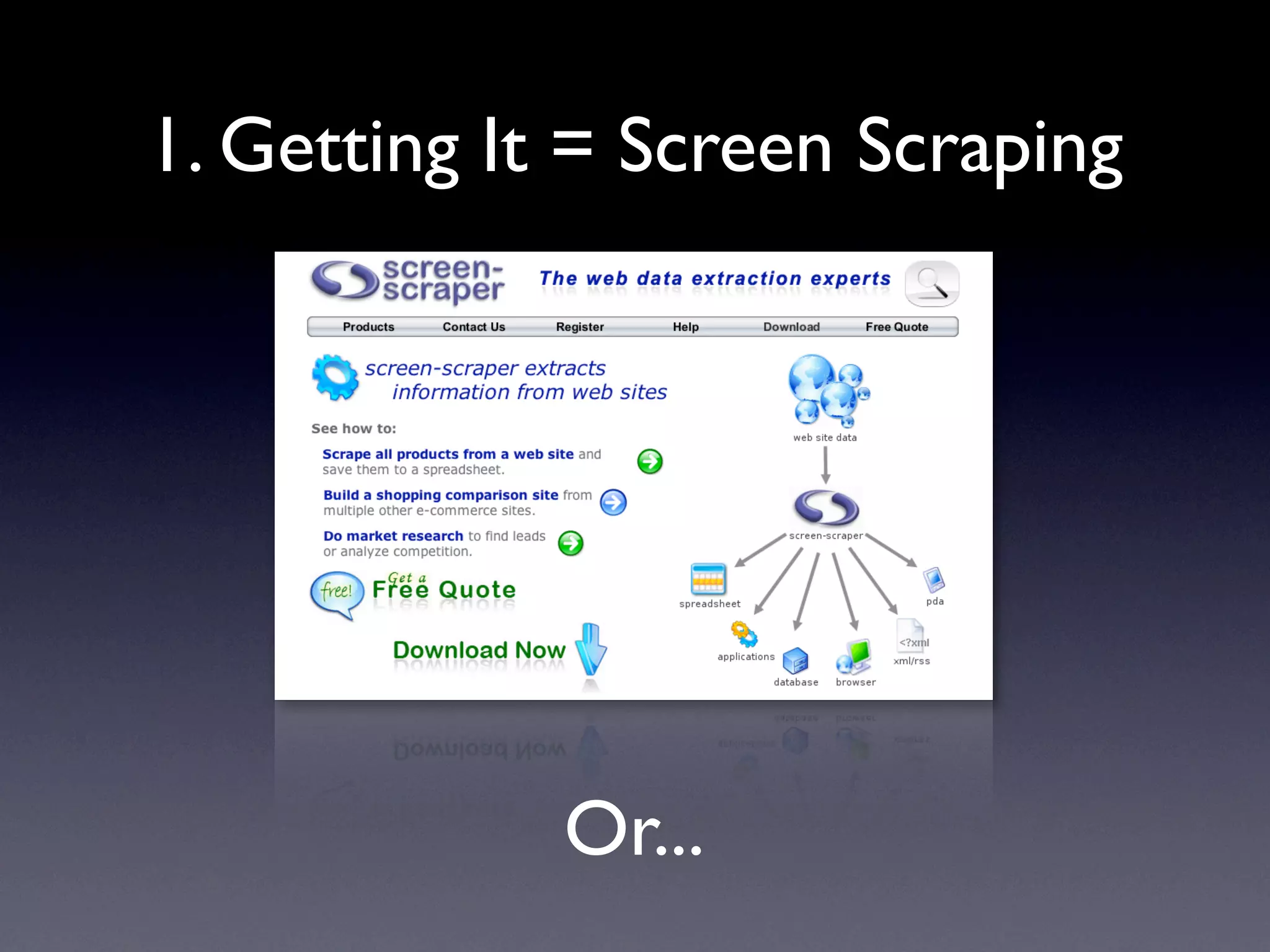 Exploring Museum Collections Online: The Quantitative Method