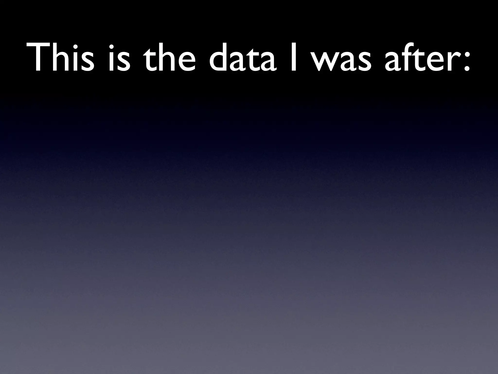 Exploring Museum Collections Online: The Quantitative Method