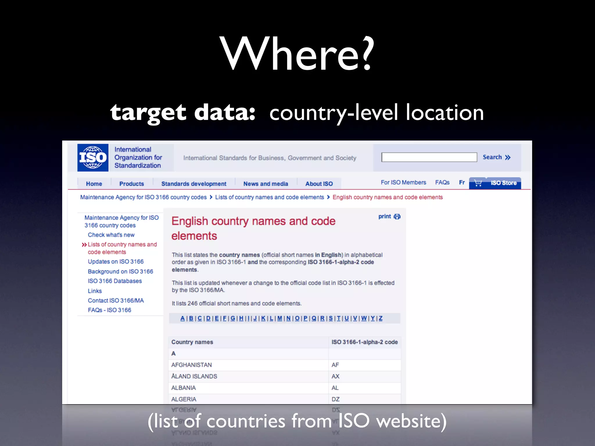 Exploring Museum Collections Online: The Quantitative Method