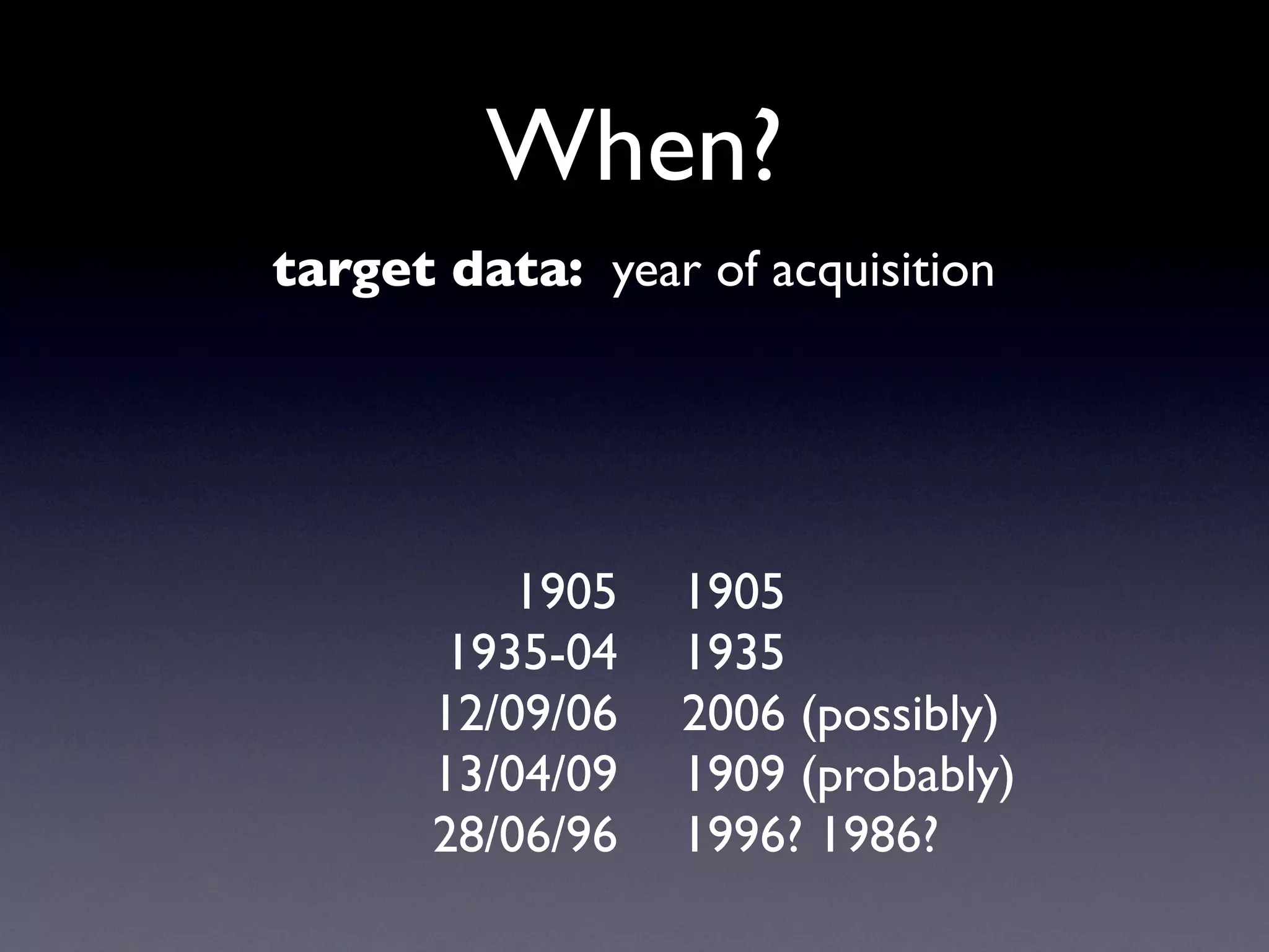 Exploring Museum Collections Online: The Quantitative Method