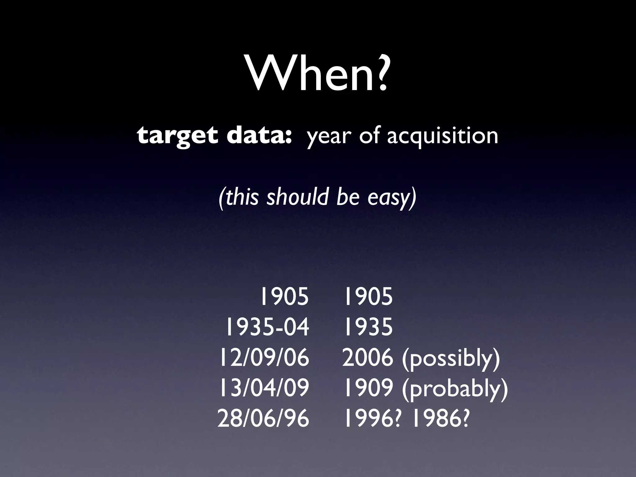 Exploring Museum Collections Online: The Quantitative Method