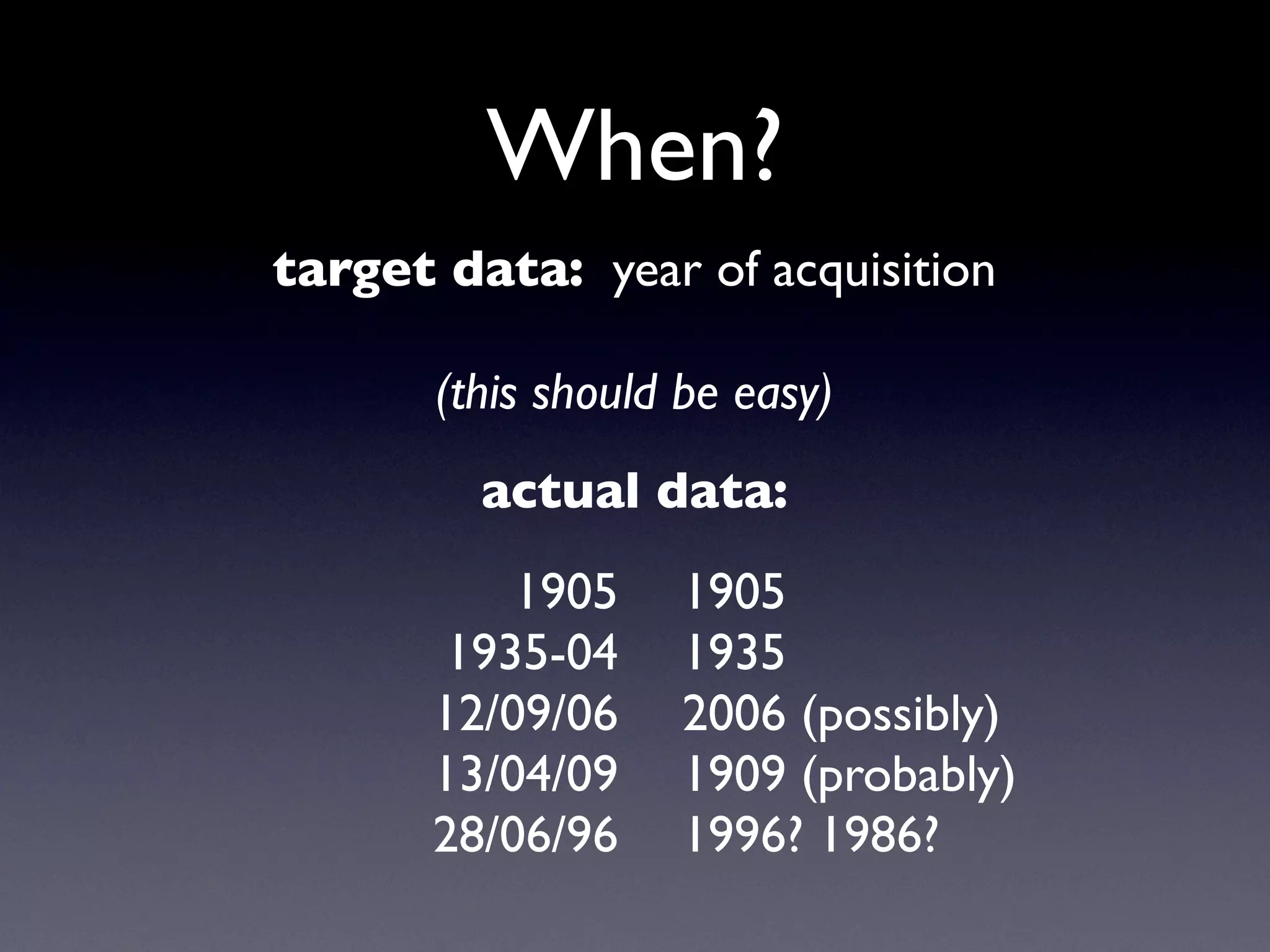 Exploring Museum Collections Online: The Quantitative Method