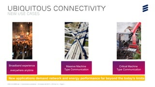 EAB-15:019299 Uen | Commercial in confidence | © Ericsson AB 2015 | 2015-03-12 | Page 4
Broadband experience
everywhere anytime
Massive Machine
Type Communication
Critical Machine
Type Communication
Ubiquitous Connectivity
New Use Cases
New applications demand network and energy performance far beyond the today’s limits
 