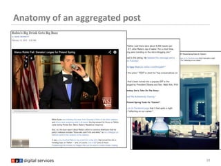Anatomy of an aggregated post




                                10
 