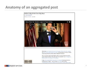 Anatomy of an aggregated post




                                7
 