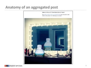 Anatomy of an aggregated post




                                9
 