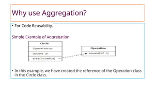 Aggregation in Java .pptx