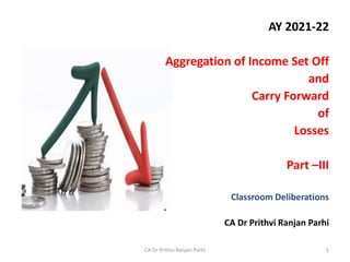 AY 2021-22
Aggregation of Income Set Off
and
Carry Forward
of
Losses
Part –III
Classroom Deliberations
CA Dr Prithvi Ranjan Parhi
1
CA Dr Prithvi Ranjan Parhi
 