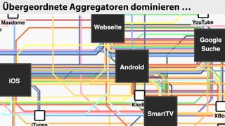 Übergeordnete Aggregatoren dominieren …
 
