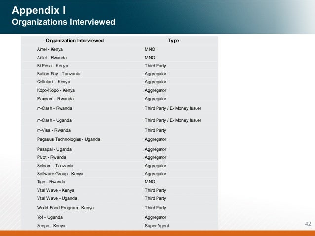 understanding the east african aggregator landscape