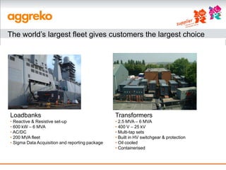 The world’s largest fleet gives customers the largest choice




Loadbanks                                        Transformers
• Reactive & Resistive set-up                    • 2.5 MVA – 6 MVA
• 600 kW – 6 MVA                                 • 400 V – 25 kV
• AC/DC                                          • Multi-tap sets
• 200 MVA fleet                                  • Built in HV switchgear & protection
• Sigma Data Acquisition and reporting package   • Oil cooled
                                                 • Containerised
 