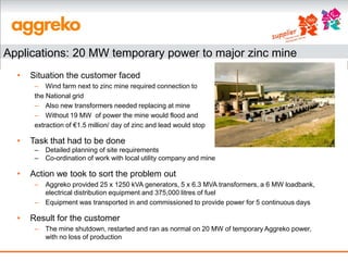 Applications: 20 MW temporary power to major zinc mine
  •   Situation the customer faced
       – Wind farm next to zinc mine required connection to
       the National grid
       – Also new transformers needed replacing at mine
       – Without 19 MW of power the mine would flood and
       extraction of €1.5 million/ day of zinc and lead would stop

  •   Task that had to be done
       –   Detailed planning of site requirements
       –   Co-ordination of work with local utility company and mine

  •   Action we took to sort the problem out
       –   Aggreko provided 25 x 1250 kVA generators, 5 x 6.3 MVA transformers, a 6 MW loadbank,
           electrical distribution equipment and 375,000 litres of fuel
       –   Equipment was transported in and commissioned to provide power for 5 continuous days

  •   Result for the customer
       –   The mine shutdown, restarted and ran as normal on 20 MW of temporary Aggreko power,
           with no loss of production
 