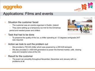 Applications: Films and events

•   Situation the customer faced
     – The customer was an events organiser in Dublin, Ireland
     – They were setting up a temporary ice rink for the Christmas
     period and needed power and chillers

•   Task that had to be done
     –   To preserve the quality of the ice, a chiller operating at -12 degrees centigrade 24/7
         was required

•   Action we took to sort the problem out
     –   We provided a 750 kW chiller which was powered by a 200 kVA twinpack
     –   We also provided 2 x 400 kVA generators to power the themed market, café, viewing
         area and reception area at the rink

•   Result for the customer
     –   The event ran smoothly throughout November, December and January with no
         problems at all
 