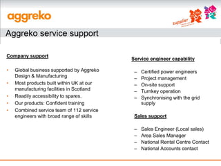 Aggreko service support

Company support
                                           Service engineer capability

•   Global business supported by Aggreko    –   Certified power engineers
    Design & Manufacturing                  –   Project management
•   Most products built within UK at our    –   On-site support
    manufacturing facilities in Scotland    –   Turnkey operation
•   Readily accessibility to spares.        –   Synchronising with the grid
•   Our products: Confident training            supply
•   Combined service team of 112 service
    engineers with broad range of skills    Sales support

                                            –   Sales Engineer (Local sales)
                                            –   Area Sales Manager
                                            –   National Rental Centre Contact
                                            –   National Accounts contact
 