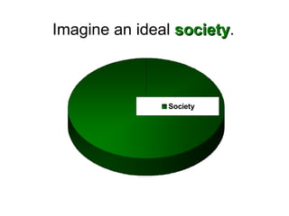 Imagine an ideal  society .  