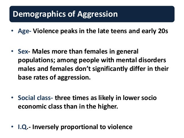 Aggression 