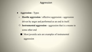 Aggression.pptx