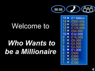 50:50

                       15   £1 Million
                       14   £500,000
  Welcome to           13
                       12
                       11
                            £250,000
                            £125,000
                            £64,000
                       10   £32,000
                       9    £16,000
                       8    £8,000
 Who Wants to          7
                       6
                            £4,000
                            £2,000
be a Millionaire       5
                       4
                       3
                            £1,000
                            £500
                            £300
                       2    £200
                       1    £100
 