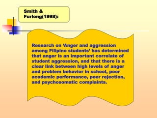 Research on ‘Anger and aggression
among Filipino students’ has determined
that anger is an important correlate of
student aggression, and that there is a
clear link between high levels of anger
and problem behavior in school, poor
academic performance, peer rejection,
and psychosomatic complaints.
Smith &
Furlong(1998):
 