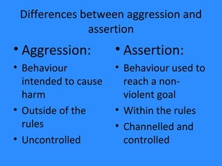 Differences between aggression and
assertion
• Aggression:
• Behaviour
intended to cause
harm
• Outside of the
rules
• Uncontrolled
• Assertion:
• Behaviour used to
reach a non-
violent goal
• Within the rules
• Channelled and
controlled
 