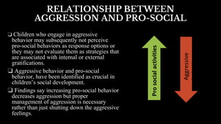 Aggression and Pro Social behavior | PPTX
