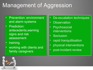 Management of Aggression | PPT