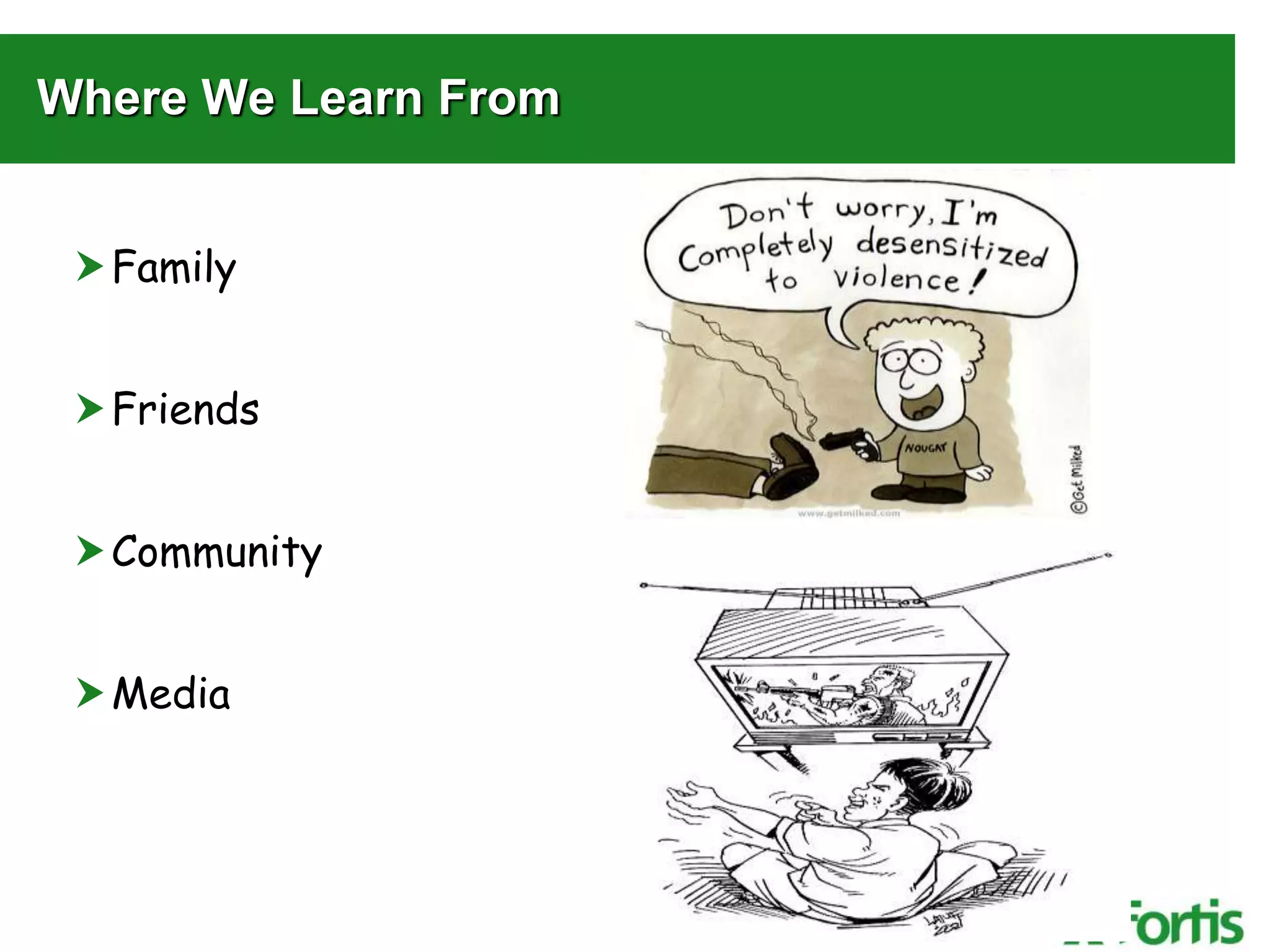Where We Learn From
Family
Friends
Community
Media
 