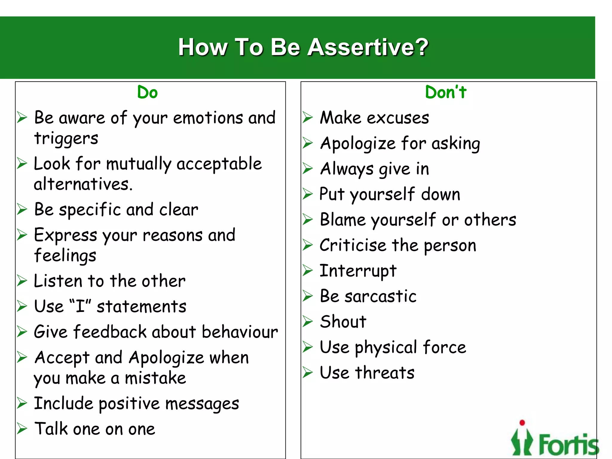How To Be Assertive?
Do
 Be aware of your emotions and
triggers
 Look for mutually acceptable
alternatives.
 Be specific and clear
 Express your reasons and
feelings
 Listen to the other
 Use “I” statements
 Give feedback about behaviour
 Accept and Apologize when
you make a mistake
 Include positive messages
 Talk one on one
Don’t
 Make excuses
 Apologize for asking
 Always give in
 Put yourself down
 Blame yourself or others
 Criticise the person
 Interrupt
 Be sarcastic
 Shout
 Use physical force
 Use threats
 
