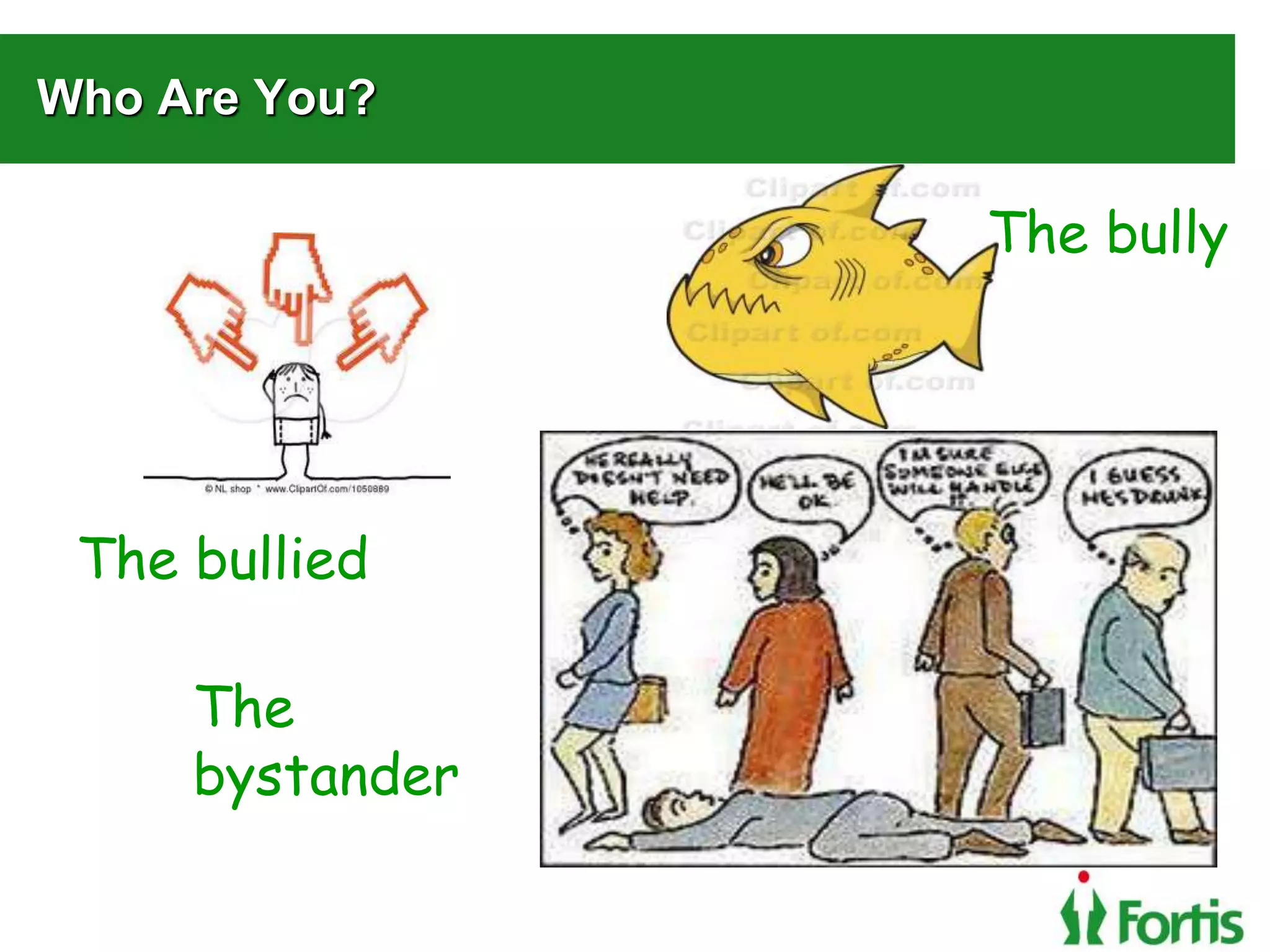 Who Are You?
The bully
The bullied
The
bystander
 