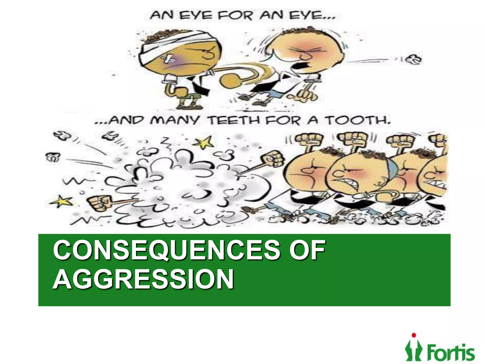 Click to edit Master title style
CONSEQUENCES OF
AGGRESSION
 