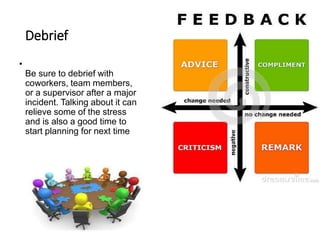 Debrief
•
Be sure to debrief with
coworkers, team members,
or a supervisor after a major
incident. Talking about it can
relieve some of the stress
and is also a good time to
start planning for next time
 