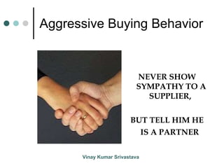 Aggressive Buying Behavior ,[object Object],[object Object]