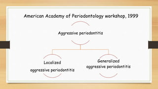 American Academy of Periodontology workshop, 1999
Aggressive periodontitis
Localized
aggressive periodontitis
Generalized
...