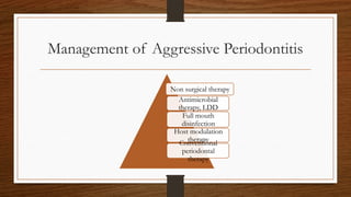 Management of Aggressive Periodontitis
Non surgical therapy
Antimicrobial
therapy, LDD
Full mouth
disinfection
Host modulation
therapy
Conventional
periodontal
therapy
 