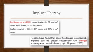 Implant Therapy
 