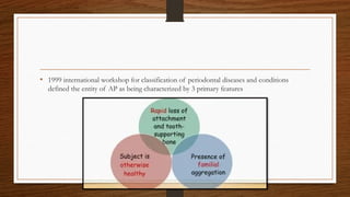 • 1999 international workshop for classification of periodontal diseases and conditions
defined the entity of AP as being characterized by 3 primary features
 