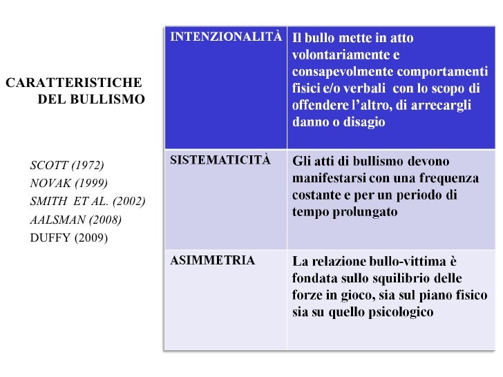 Aggressività bullismo (fine cap.6)