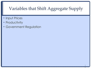 1
6
Variables that Shift Aggregate Supply
• Input Prices
• Productivity
• Government Regulation
1
6
 
