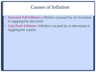 1
9
Causes of Inflation
• Demand Pull Inflation: inflation caused by an increase
in aggregate demand
• Cost Push Inflation: inflation caused by a decrease in
aggregate supply
1
9
 