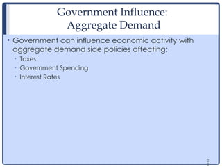 2
0
Government Influence:
Aggregate Demand
• Government can influence economic activity with
aggregate demand side policies affecting:
• Taxes
• Government Spending
• Interest Rates
2
0
 