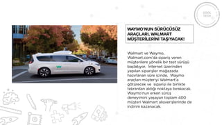 Walmart ve Waymo,
Walmart.com’da sipariş veren
müşterilere yönelik bir test sürüşü
başlatıyor. İnternet üzerinden
yapılan siparişler mağazada
hazırlanan süre içinde, Waymo
araçları müşteriyi Walmart’a
götürecek ve siparişi ile birlikte
tekrardan aldığı noktaya bırakacak.
Waymo’nun erken sürüş
deneyimini yaşayan toplam 400
müşteri Walmart alışverişlerinde de
indirim kazanacak.
Waymo’nun sürücüsüz
araçları, Walmart
müşterİlerİnİ taşıyacak!
 