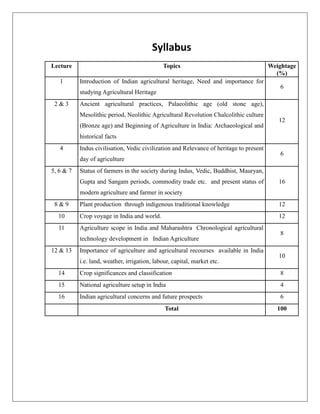 Syllabus
Lecture Topics Weightage
(%)
1 Introduction of Indian agricultural heritage, Need and importance for
studying Agricultural Heritage
6
2 & 3 Ancient agricultural practices, Palaeolithic age (old stone age),
Mesolithic period, Neolithic Agricultural Revolution Chalcolithic culture
(Bronze age) and Beginning of Agriculture in India: Archaeological and
historical facts
12
4 Indus civilisation, Vedic civilization and Relevance of heritage to present
day of agriculture
6
5, 6 & 7 Status of farmers in the society during Indus, Vedic, Buddhist, Mauryan,
Gupta and Sangam periods, commodity trade etc. and present status of
modern agriculture and farmer in society
16
8 & 9 Plant production through indigenous traditional knowledge 12
10 Crop voyage in India and world. 12
11 Agriculture scope in India and Maharashtra Chronological agricultural
technology development in Indian Agriculture
8
12 & 13 Importance of agriculture and agricultural recourses available in India
i.e. land, weather, irrigation, labour, capital, market etc.
10
14 Crop significances and classification 8
15 National agriculture setup in India 4
16 Indian agricultural concerns and future prospects 6
Total 100
 